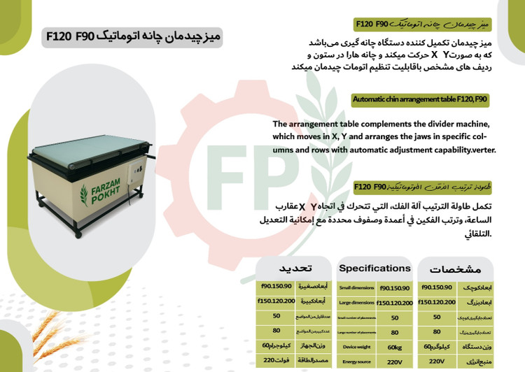 میز چیدمان چانه